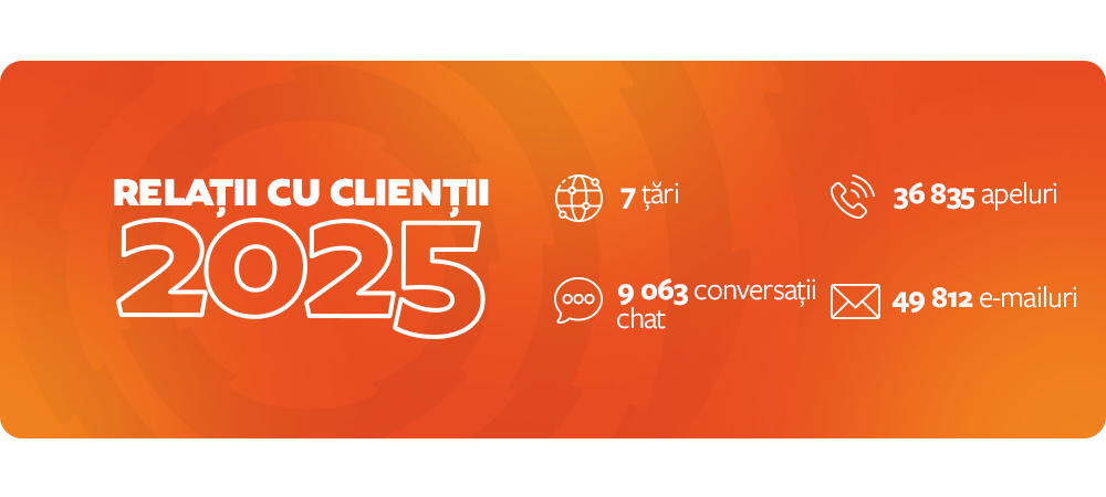 Suport clienți Grizly