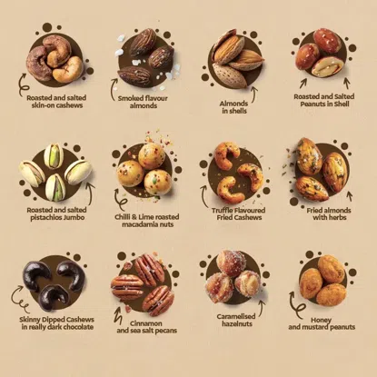 Cutie cadou Best of Nuts